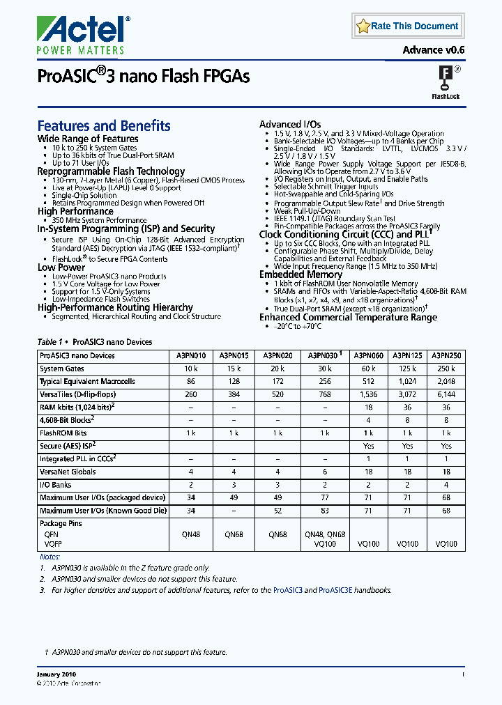A3PN125-ZVQG100I_7152740.PDF Datasheet