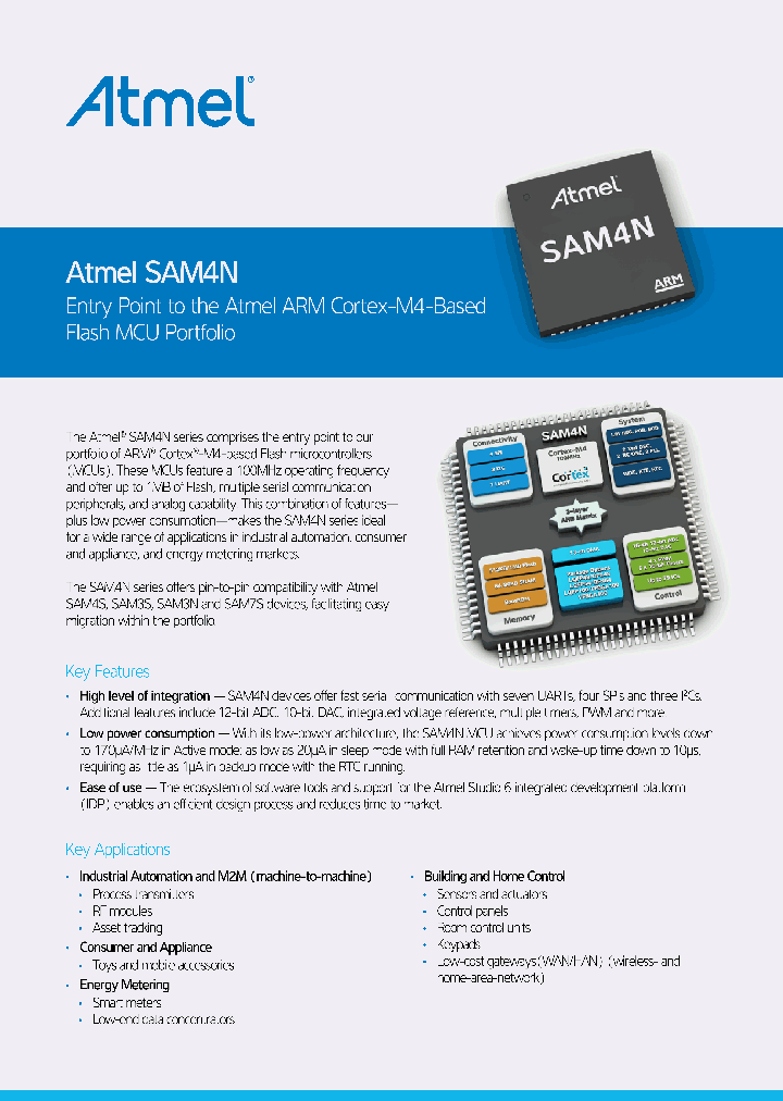 ATSAM4N16BA-AU_7156306.PDF Datasheet