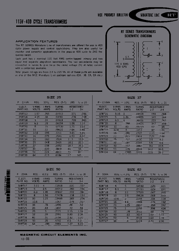 CA25RT32_7156835.PDF Datasheet
