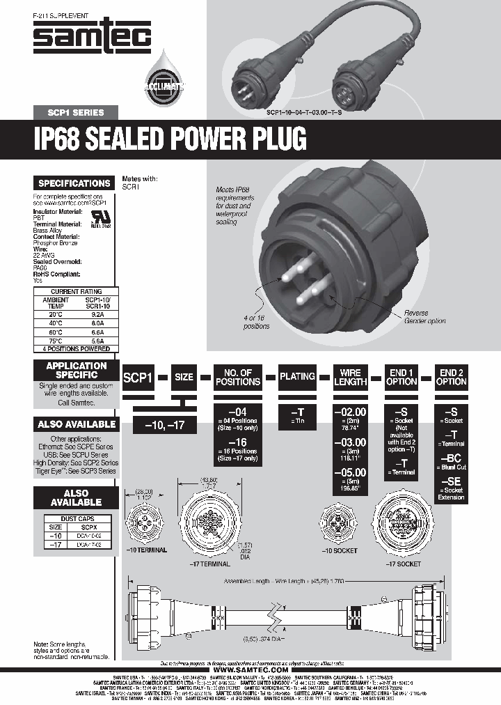 SCP1-17-16-T-0200-S-S_7155424.PDF Datasheet