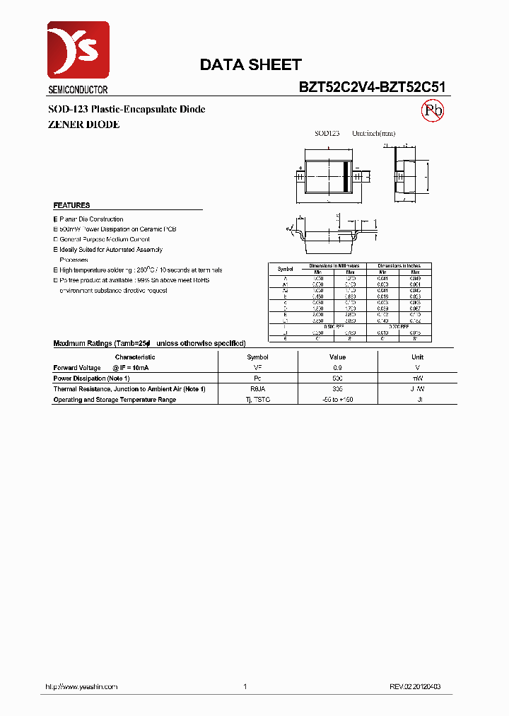 BZT52C51_7157762.PDF Datasheet