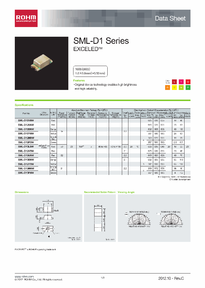 SML-D13Y8W_7157218.PDF Datasheet