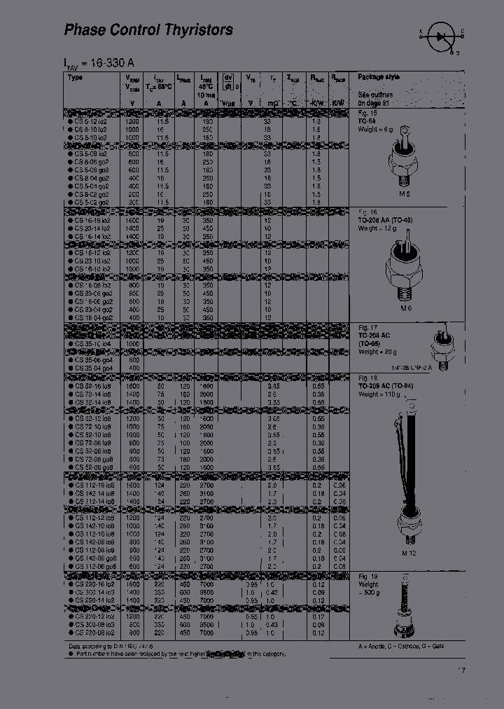 CS16-06GO2_7157010.PDF Datasheet