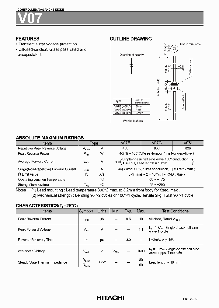 V07G_7157895.PDF Datasheet