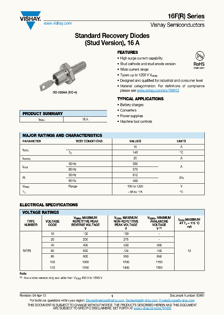 VS-16F10_7158371.PDF Datasheet