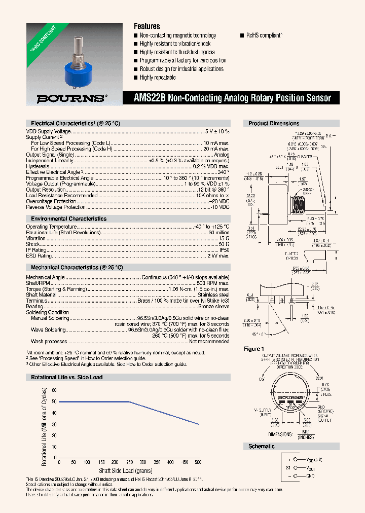 AMS22B5A1BLAFL334S_7158799.PDF Datasheet