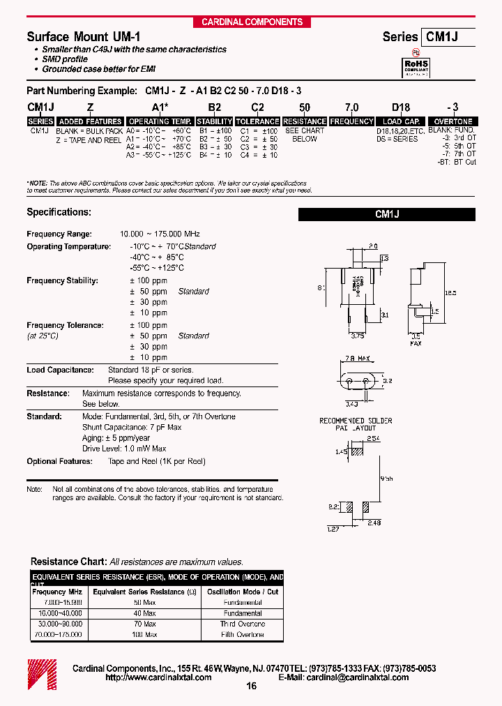 CM1J-Z-A1B1C340-FREQD20_7159074.PDF Datasheet