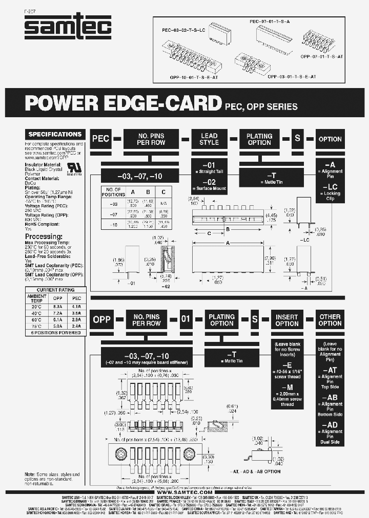 PEC-10-01-T-S-A_7159336.PDF Datasheet