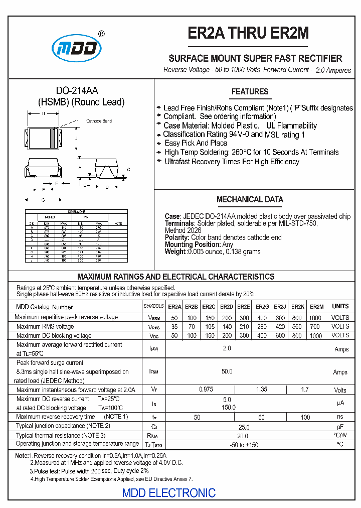 ER2A_7159735.PDF Datasheet