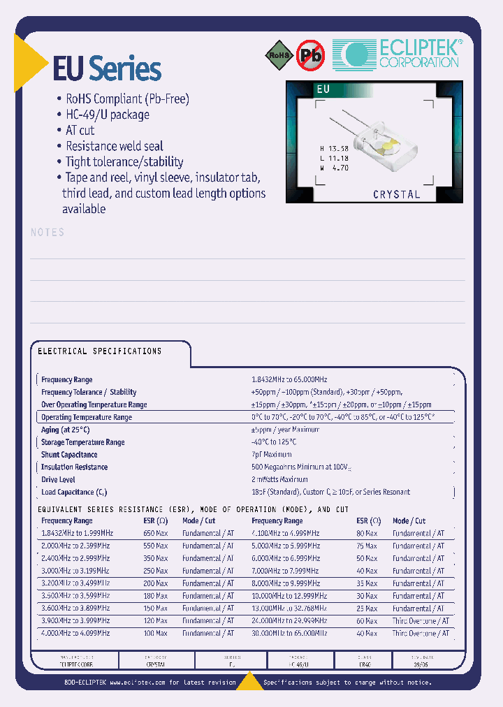 EUTAS-FREQ15-LTR_7160328.PDF Datasheet