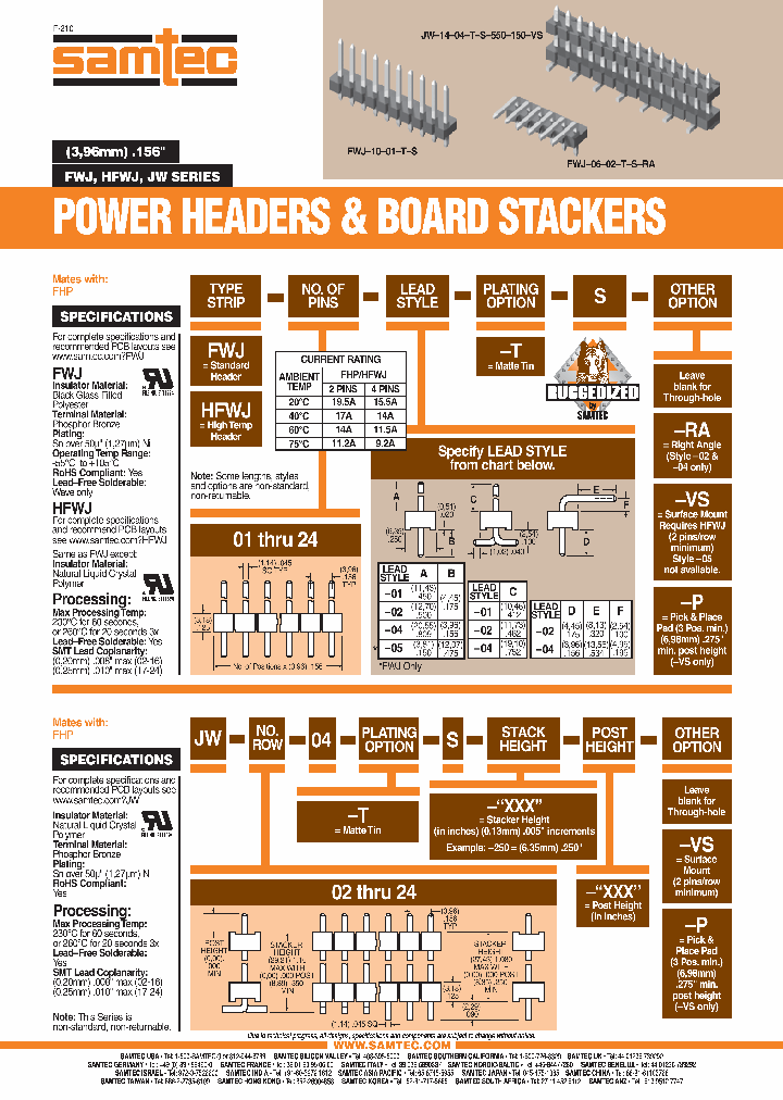 JW-10-04-T-S-250-150_7161824.PDF Datasheet