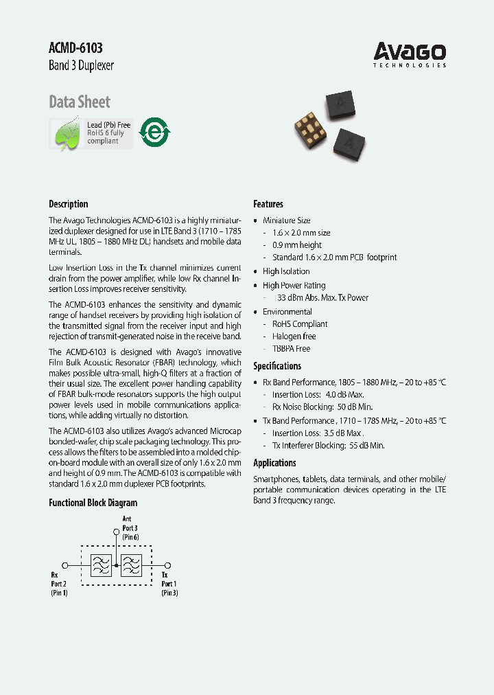 HSMM-A100-U4PJ1_7162094.PDF Datasheet