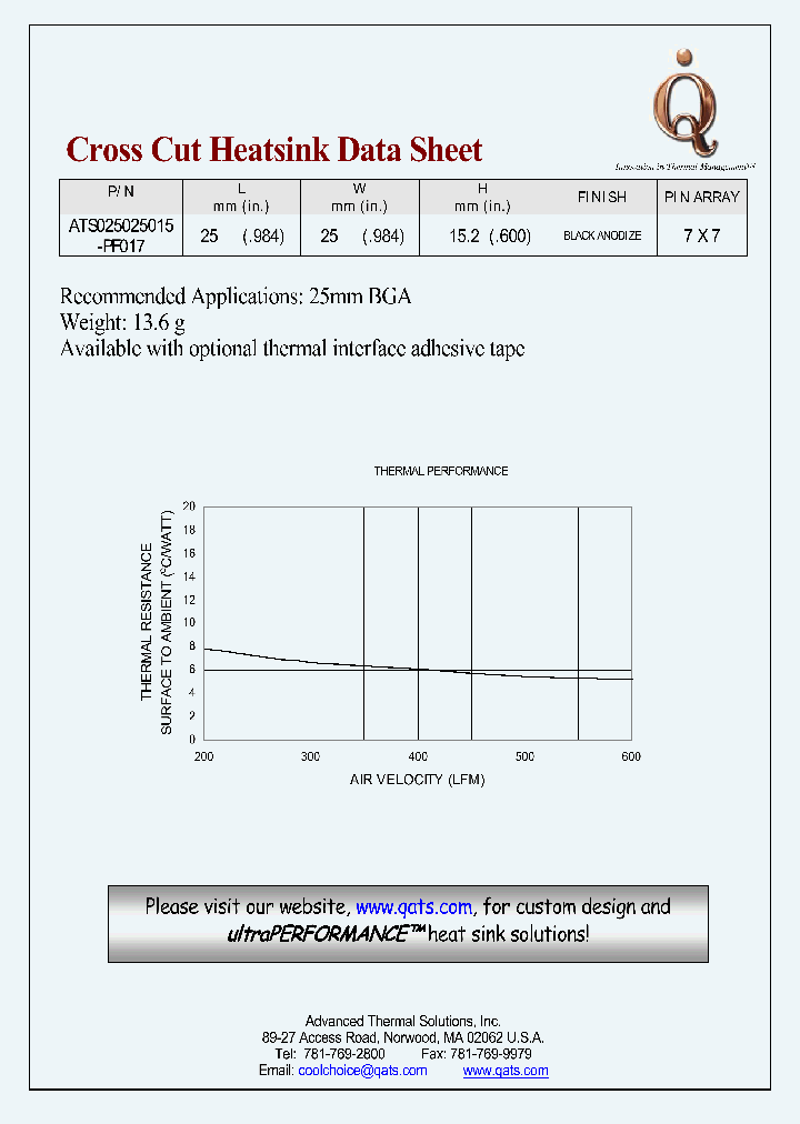 ATS025025015-PF017_7162245.PDF Datasheet