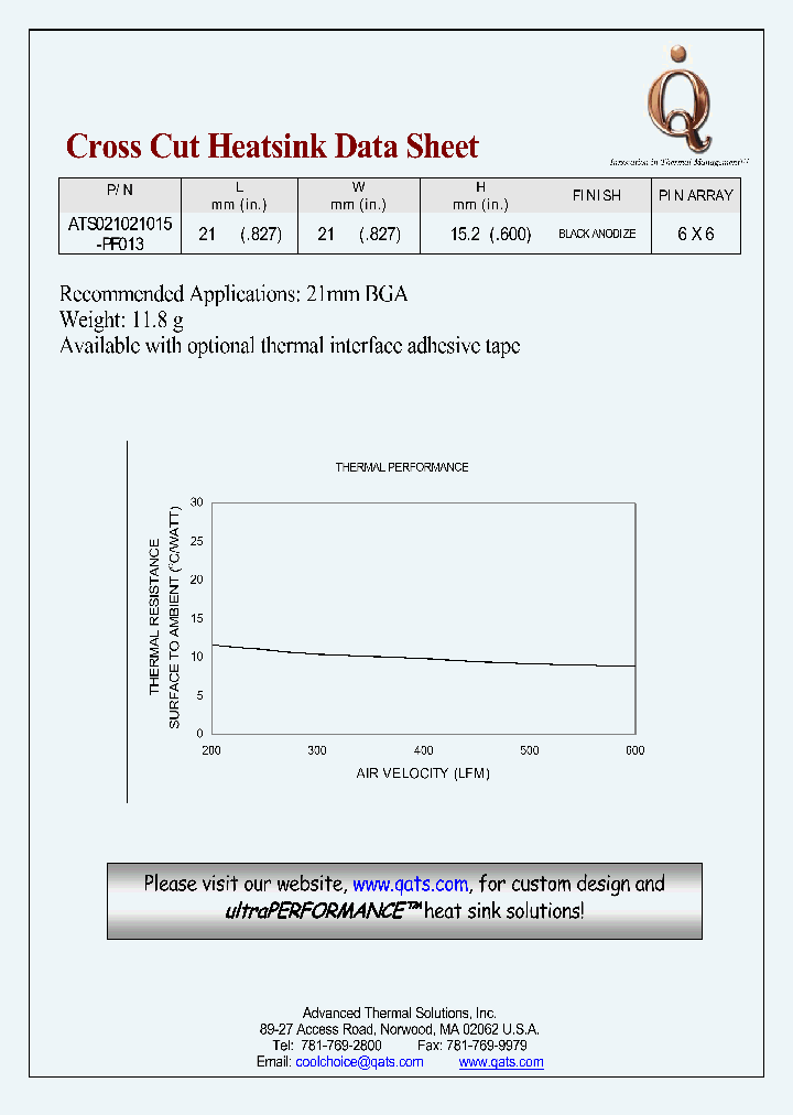 ATS021021015-PF013_7162244.PDF Datasheet
