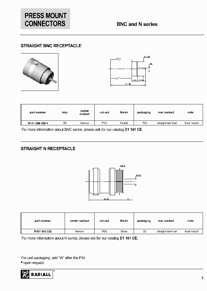 RADIALLSA-R161540036W_7160141.PDF Datasheet