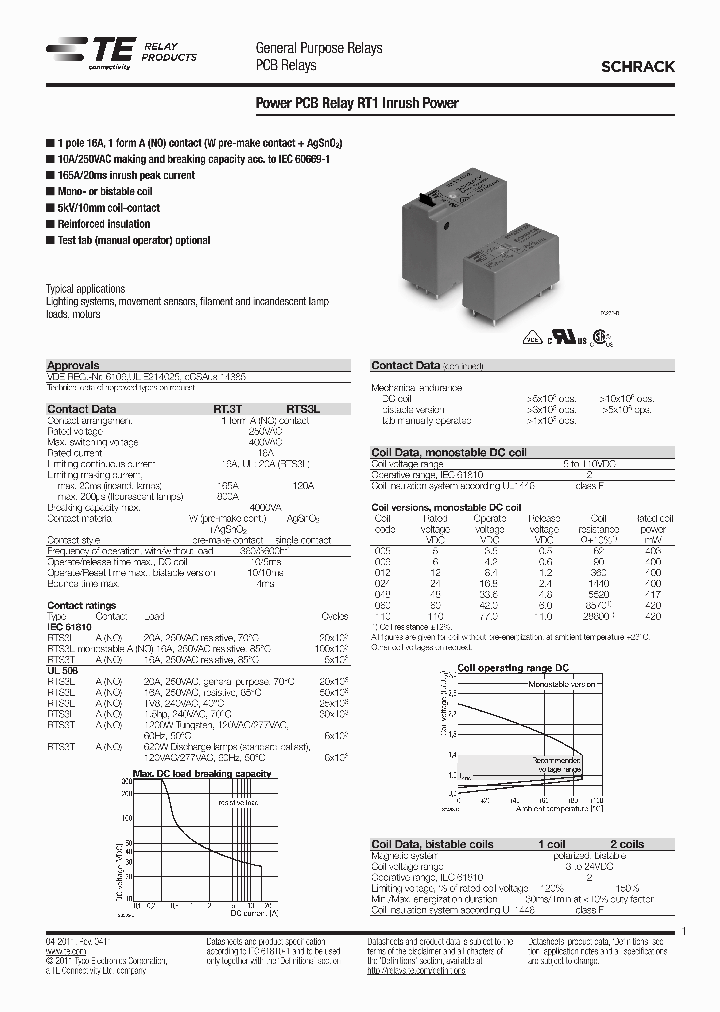 1-1415898-1_7164020.PDF Datasheet