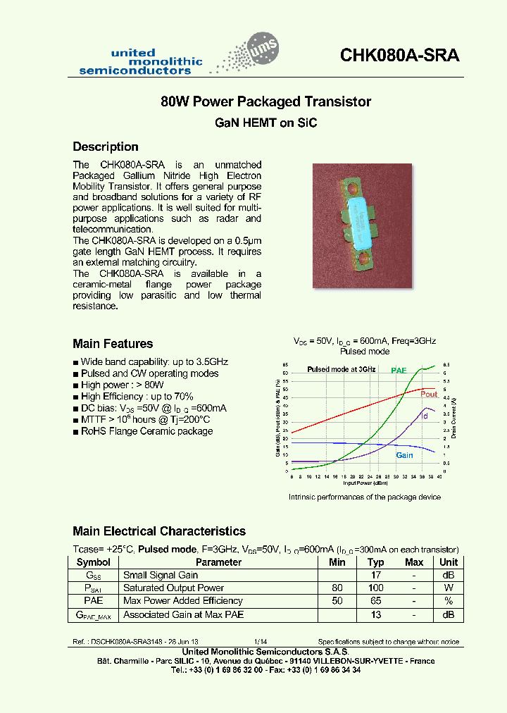 CHK080A-SRA26_7163932.PDF Datasheet