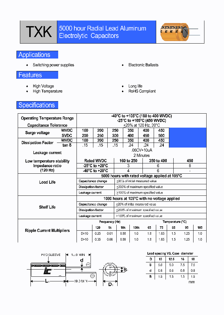 226TXK350M_7164108.PDF Datasheet