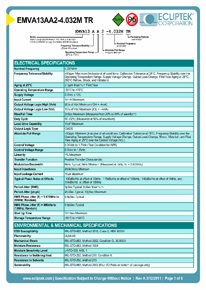 EMVA13AA2-4032MTR_7164467.PDF Datasheet