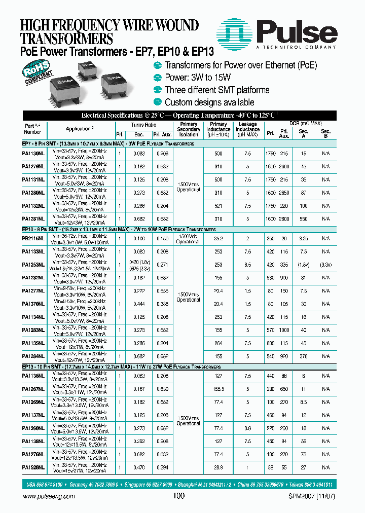 PA1280NL_7164064.PDF Datasheet