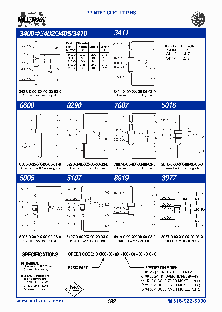 0600-0-05-01-00-00-01-0_7164631.PDF Datasheet
