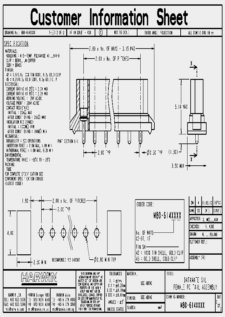 M80-614-17-45_7164177.PDF Datasheet