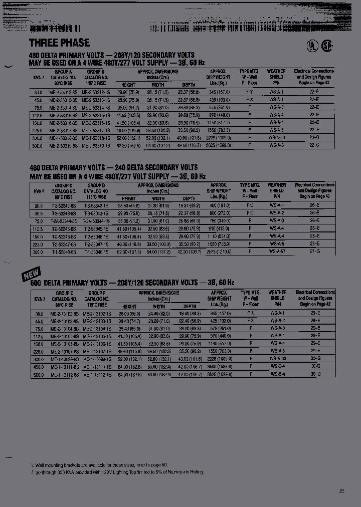 ME-2-53314-1S_7161431.PDF Datasheet