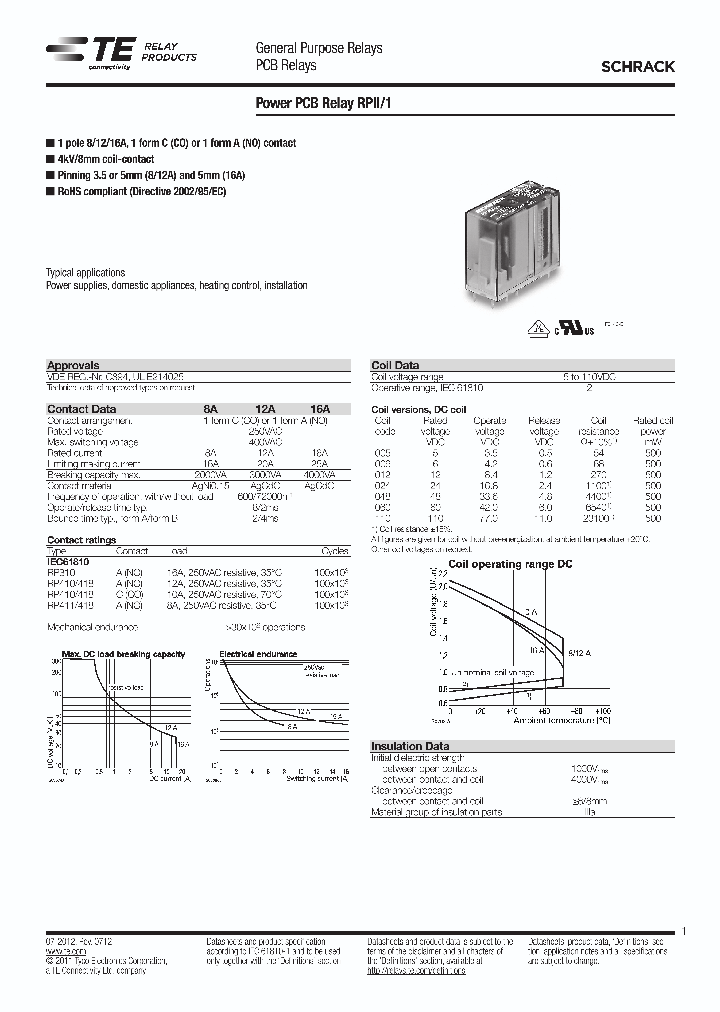 RP730036_7164561.PDF Datasheet