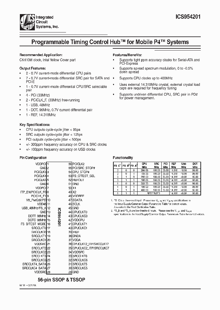 ICS954201BFLFT_7165080.PDF Datasheet