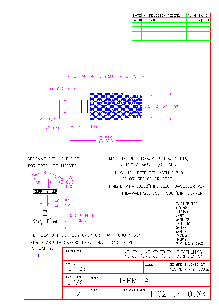 1102-34-0512_7164768.PDF Datasheet