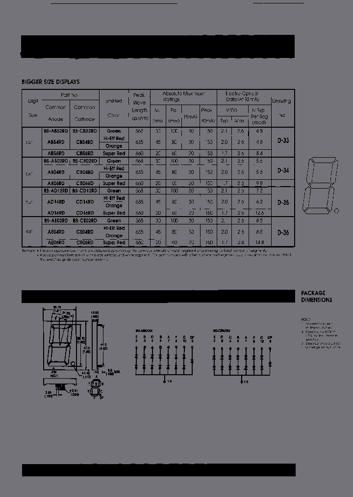 BS-AE02RD_7165288.PDF Datasheet