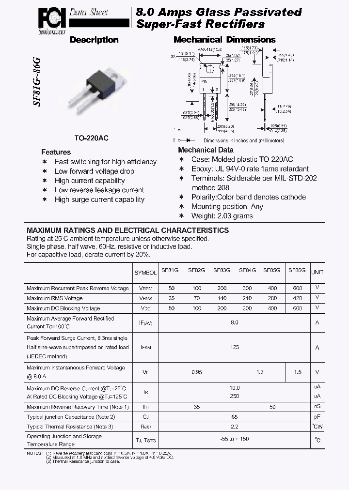 SF86G_7165226.PDF Datasheet
