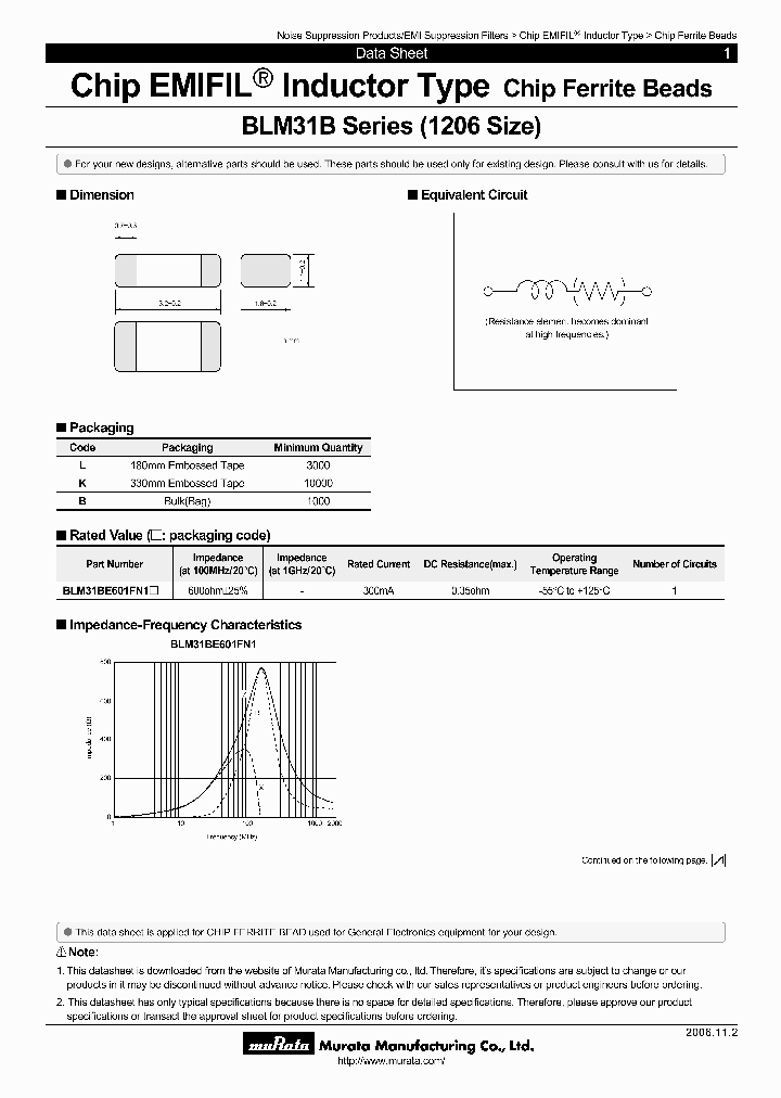 BLM31BE601SN1L_7165173.PDF Datasheet