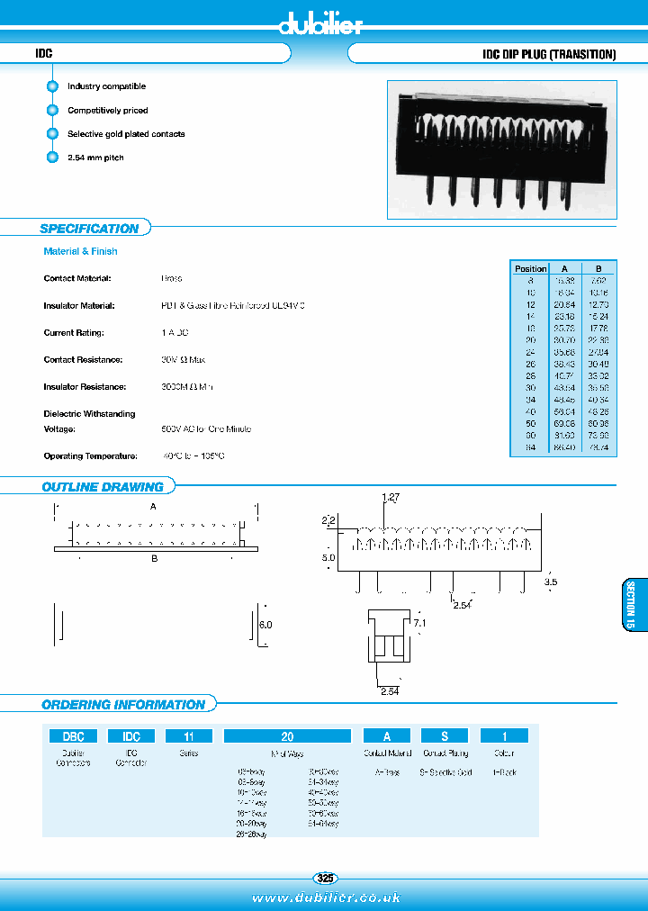 DBCIDC1318AS1_7165605.PDF Datasheet