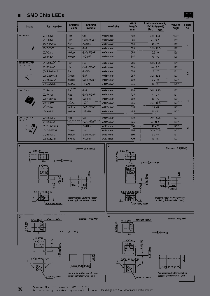 ZHR53W-01_7164854.PDF Datasheet