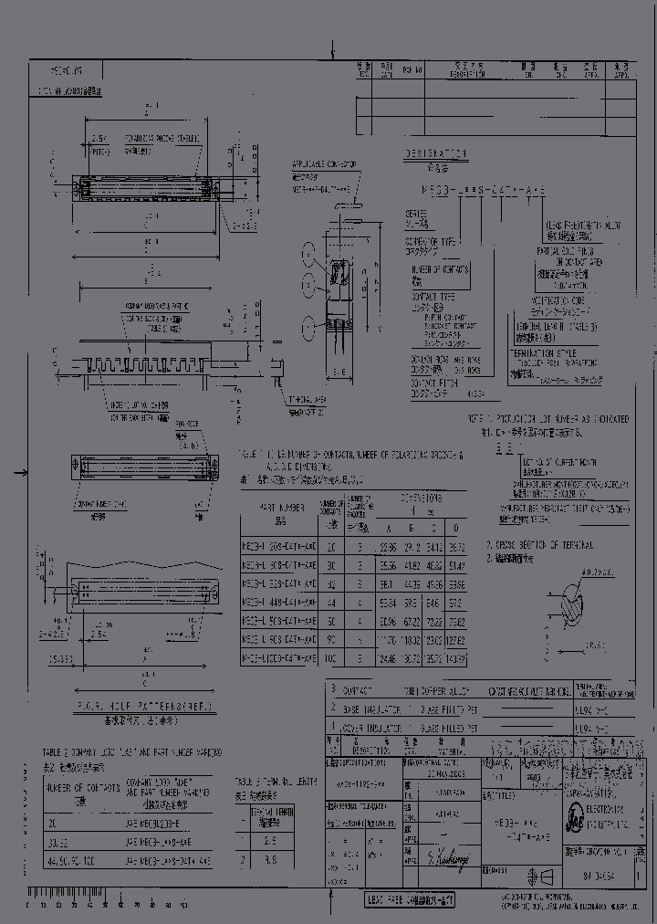 ME03-L50S-D4T1-A1E_7167289.PDF Datasheet
