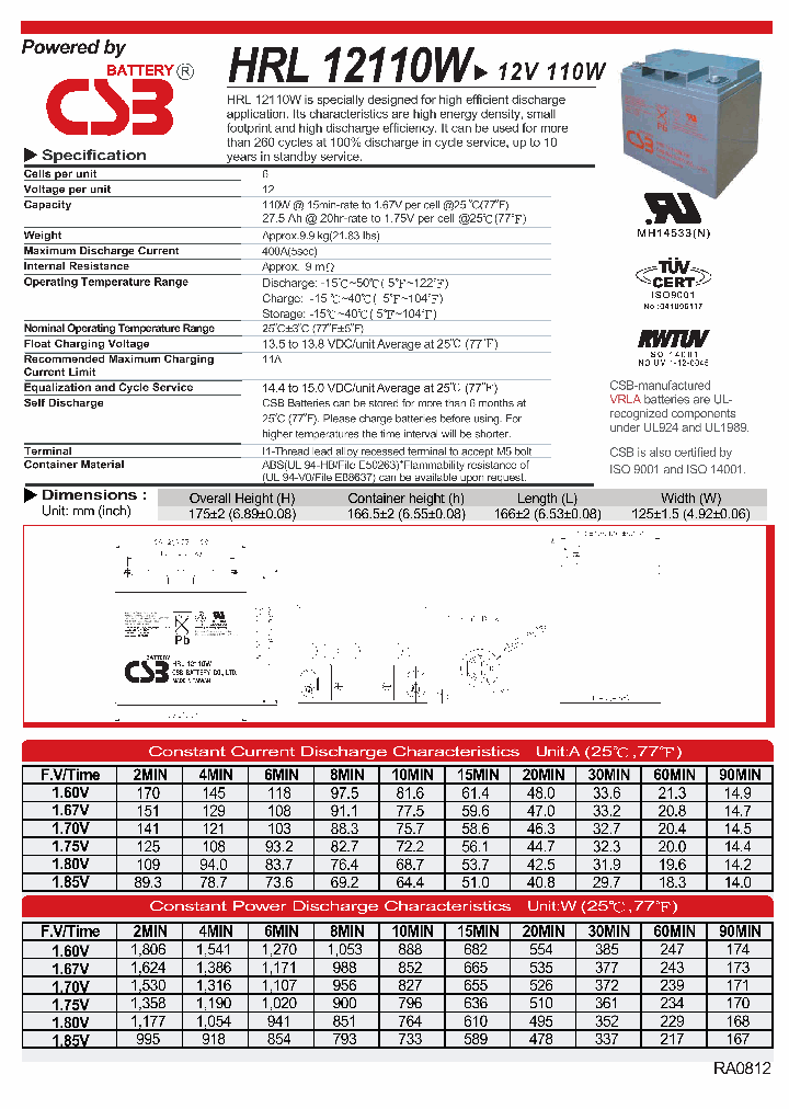 HRL12110W_7168320.PDF Datasheet