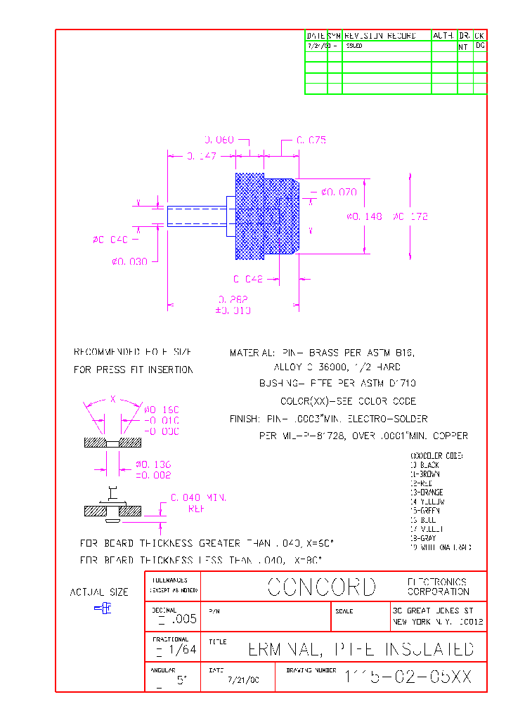 1115-02-0518_7169033.PDF Datasheet