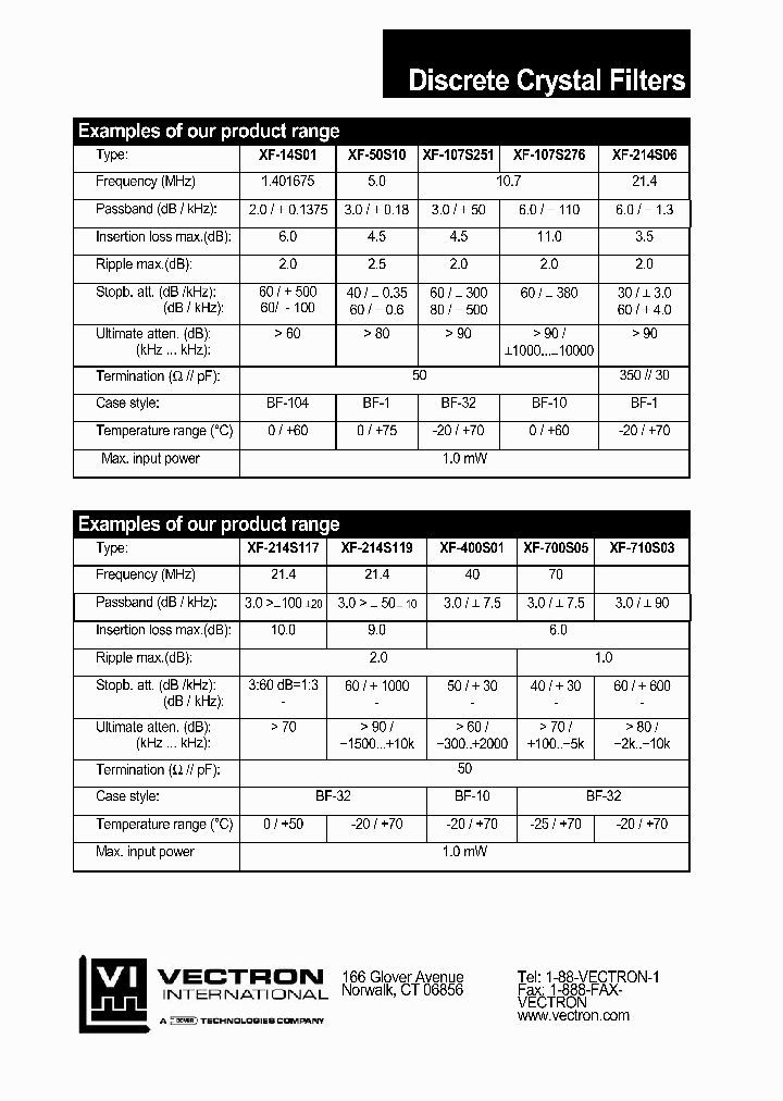 XF-107S251_7169179.PDF Datasheet