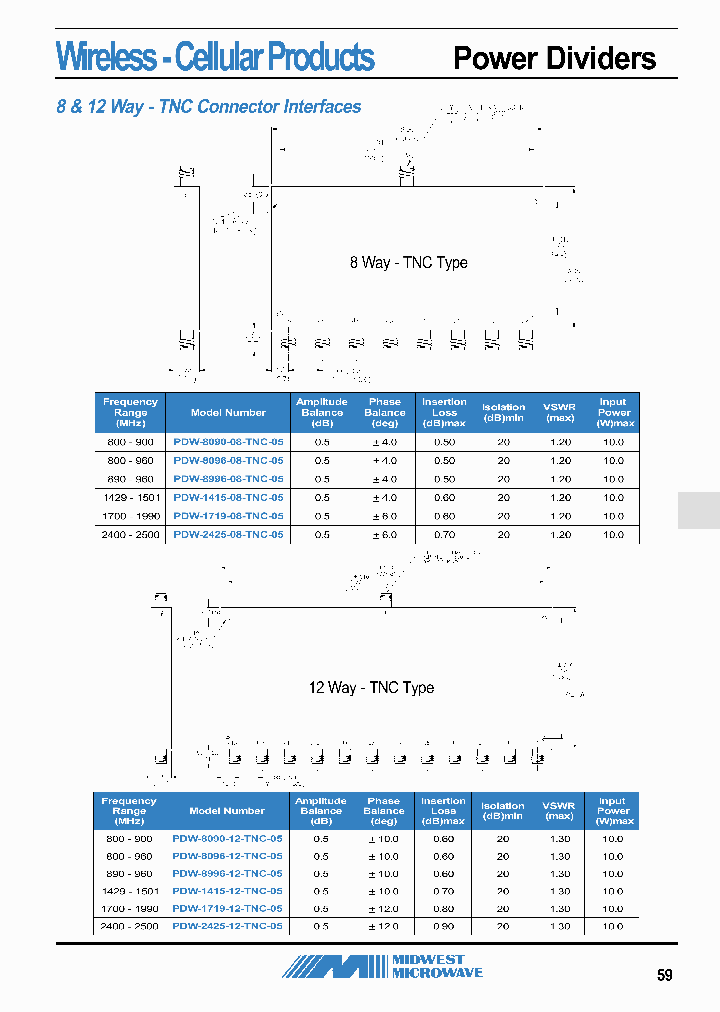 PDW-8090-12-TNC-05_7168487.PDF Datasheet