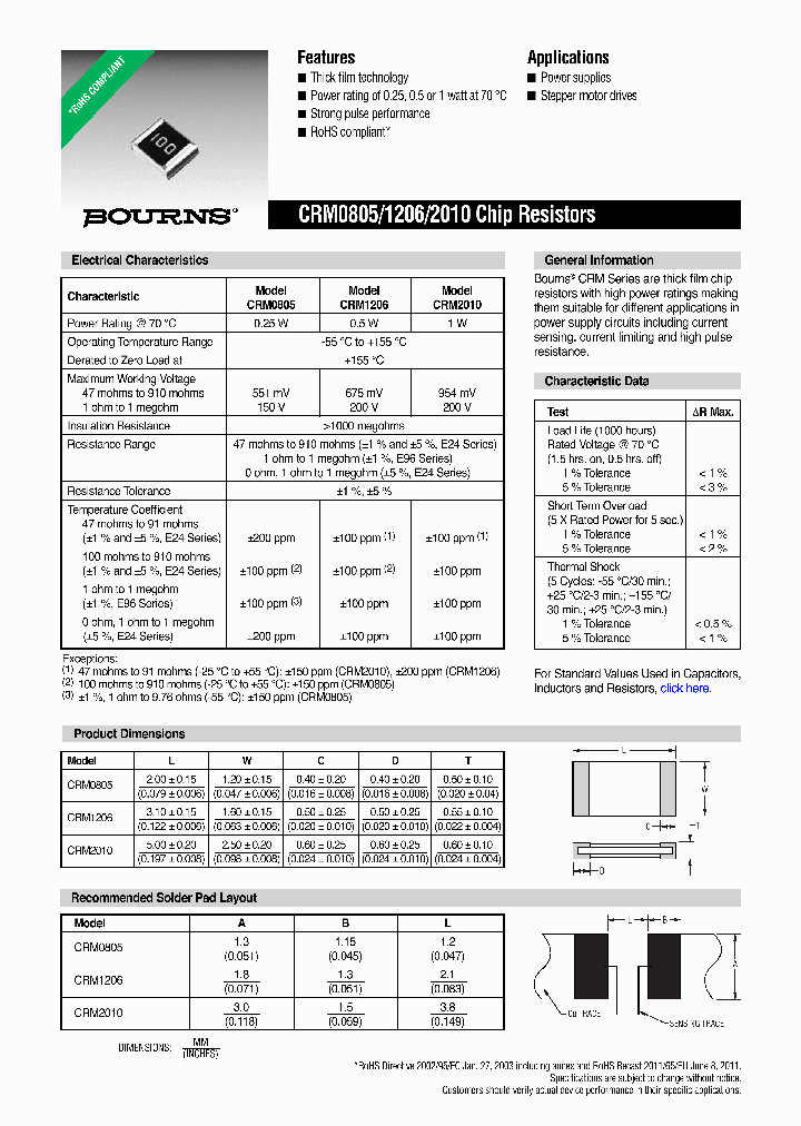 CRM1206-JW-R100ELF_7170652.PDF Datasheet