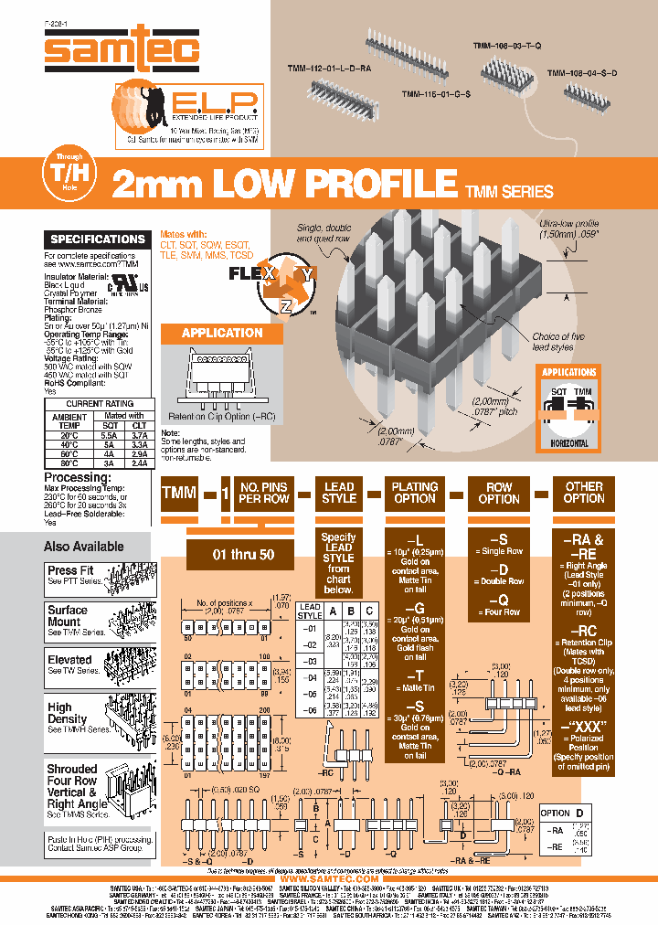 TMM-102-01-G-S-RA-RE_7170470.PDF Datasheet