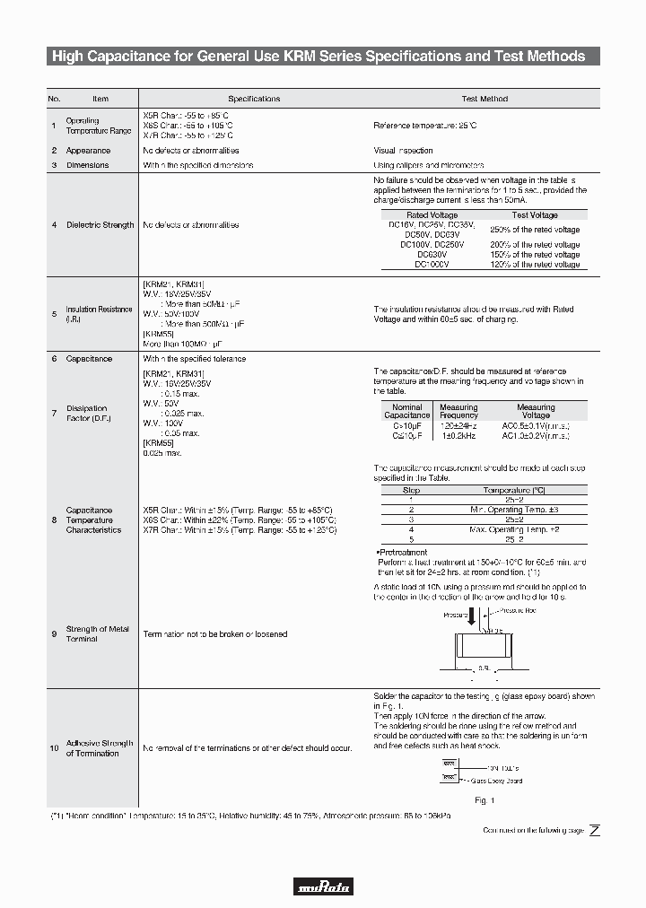 KRM55LR72A475KH01K_7170545.PDF Datasheet