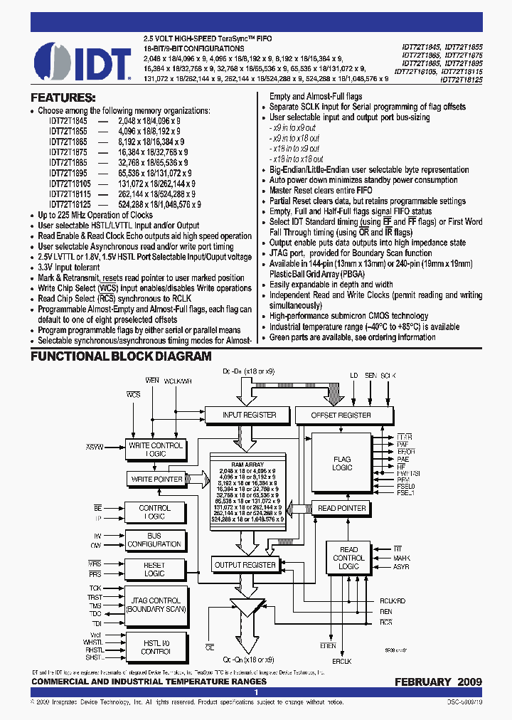 72T1845L4-4BBG_7171074.PDF Datasheet