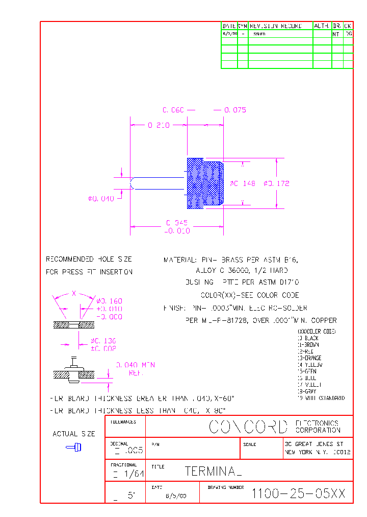1100-25-0514_7170499.PDF Datasheet