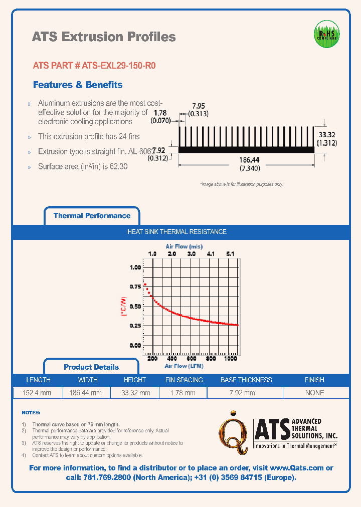 ATS-EXL29-150-R0_7171277.PDF Datasheet