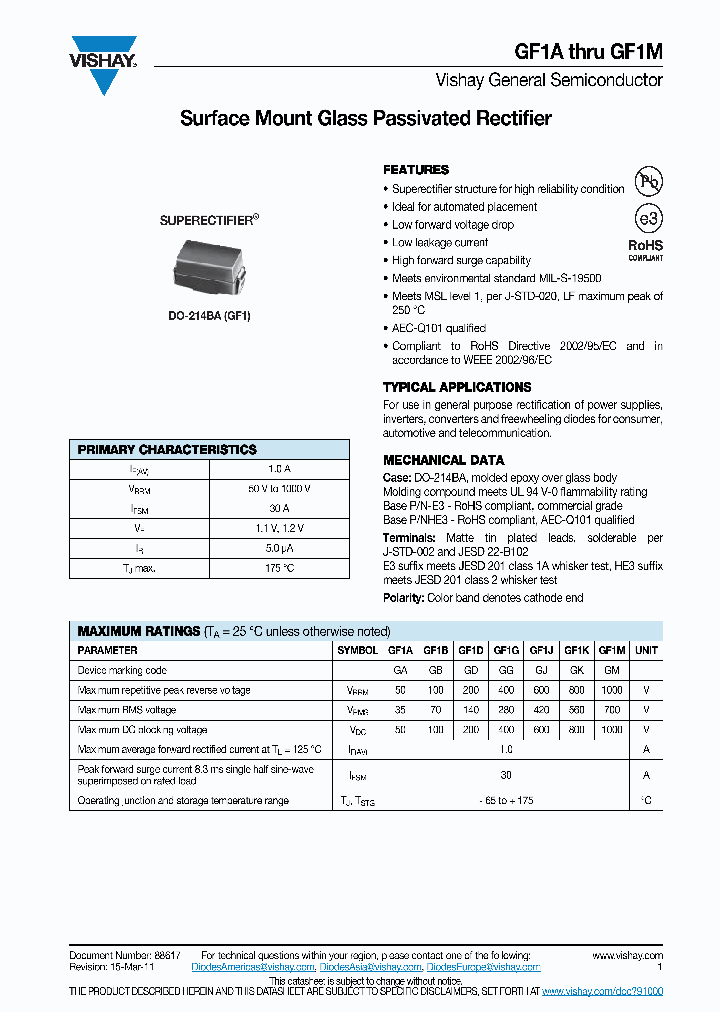 GF1M-E3-5CA_7172217.PDF Datasheet