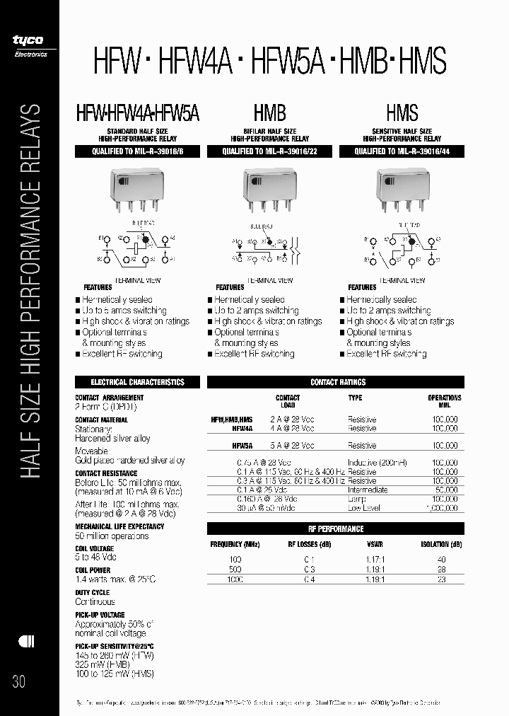 HMS1131S01P_7172486.PDF Datasheet