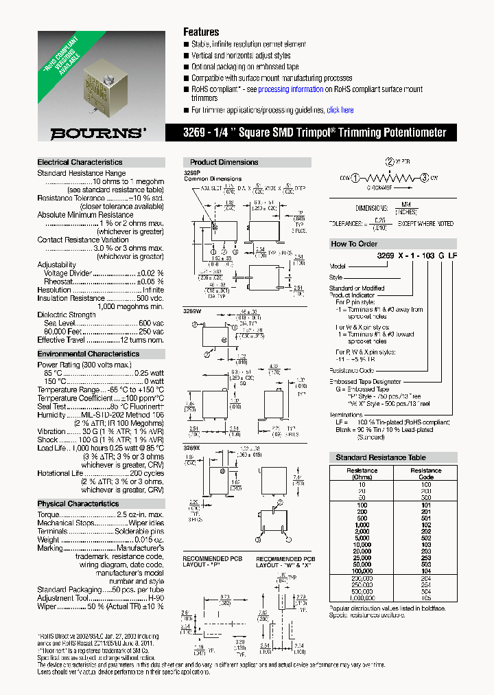 3269W-1-502GLF_7173067.PDF Datasheet