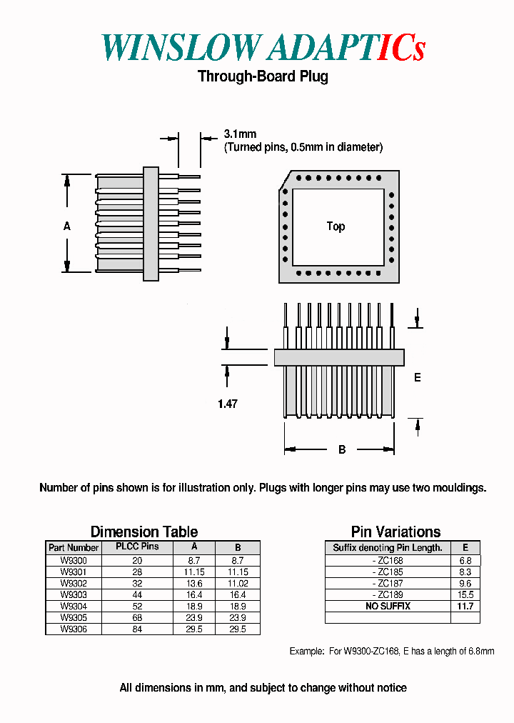 W9305-ZC168_7173236.PDF Datasheet
